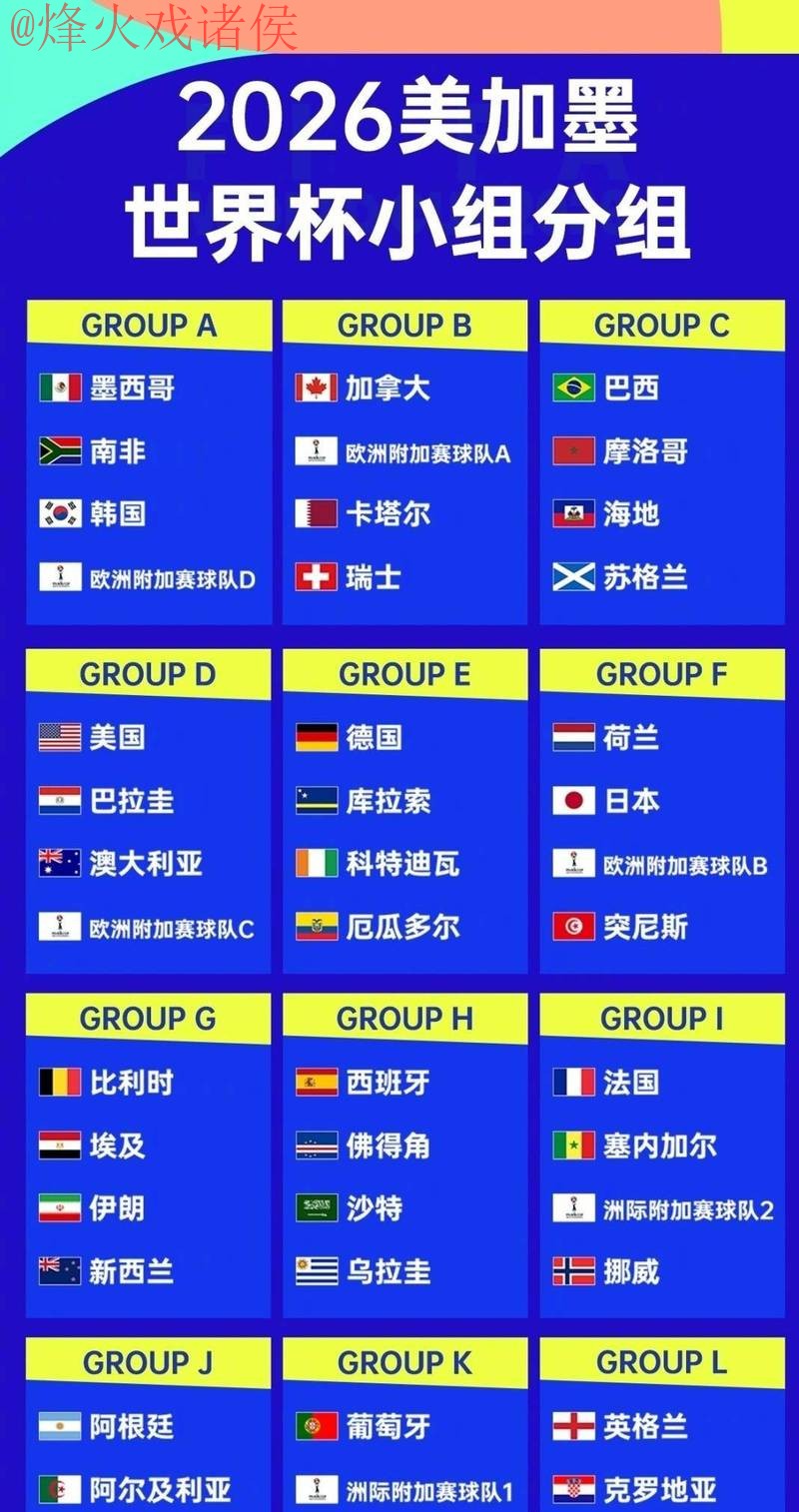 世界杯盘口推荐官方 世界杯盘口推荐官方