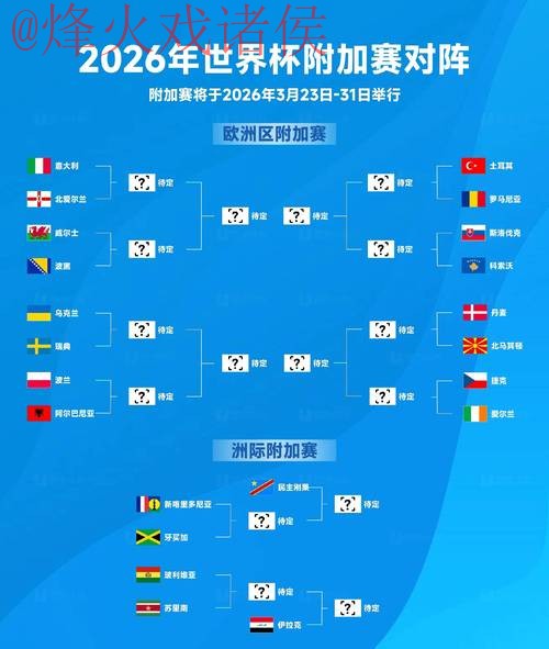 2026世界杯盘口开户最佳