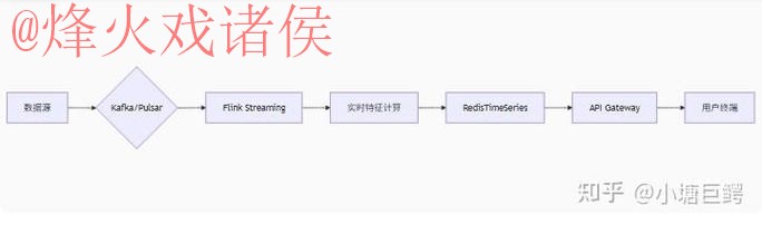 世界杯比分技巧最新网址
