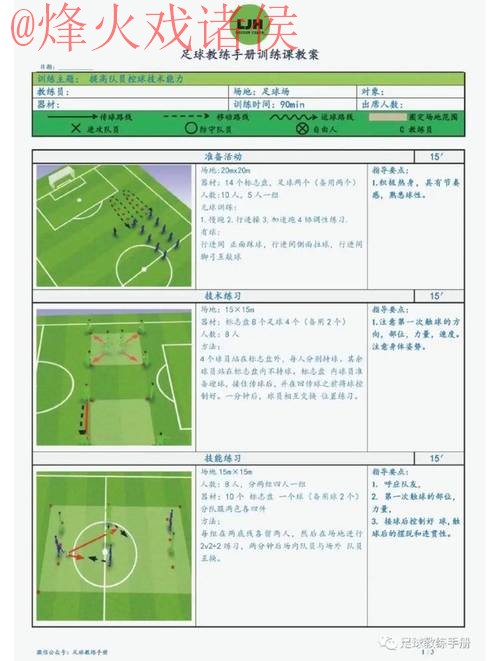 世界杯预测教程最佳