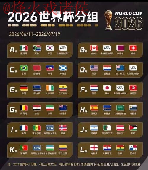 2026世界杯比分手机