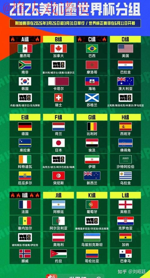 2026世界杯外围高清 2026世界杯外围高清