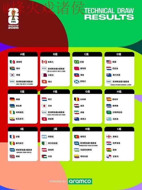 2026世界杯外围入口地址