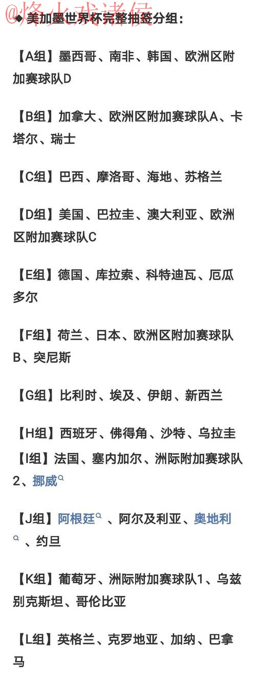 2026世界杯竞猜排行全站 2026世界杯竞猜排行全站