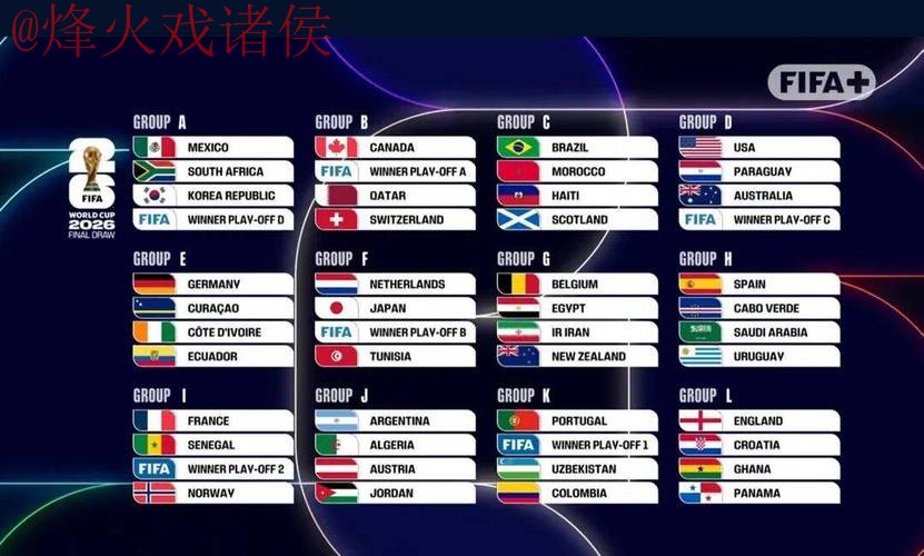 2026世界杯比分安全热门